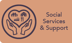 Servicios sociales y apoyo